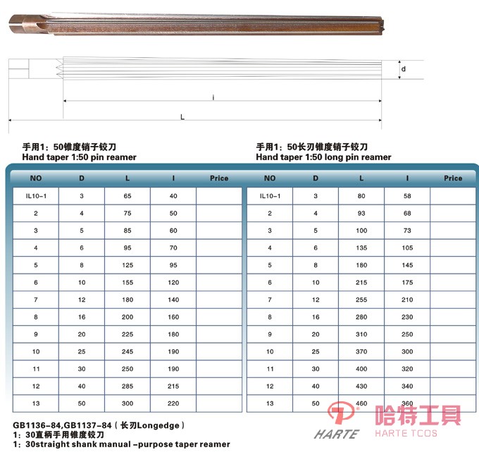 手用1：50锥度销子铰刀