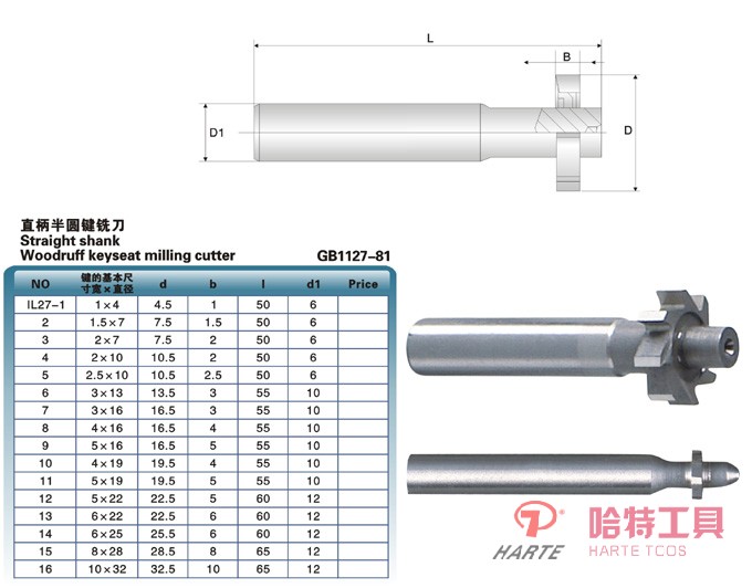 HT-C3201 直柄半圆键铣刀 GB/T1127-81