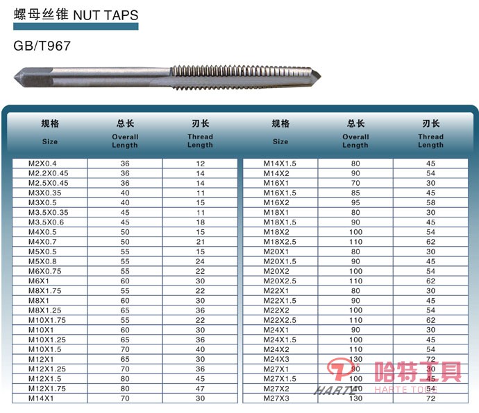 HT-S2601 螺母丝锥 GB/T967