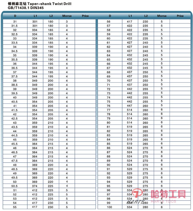 锥柄麻花钻 DIN345 GB/T1438.1